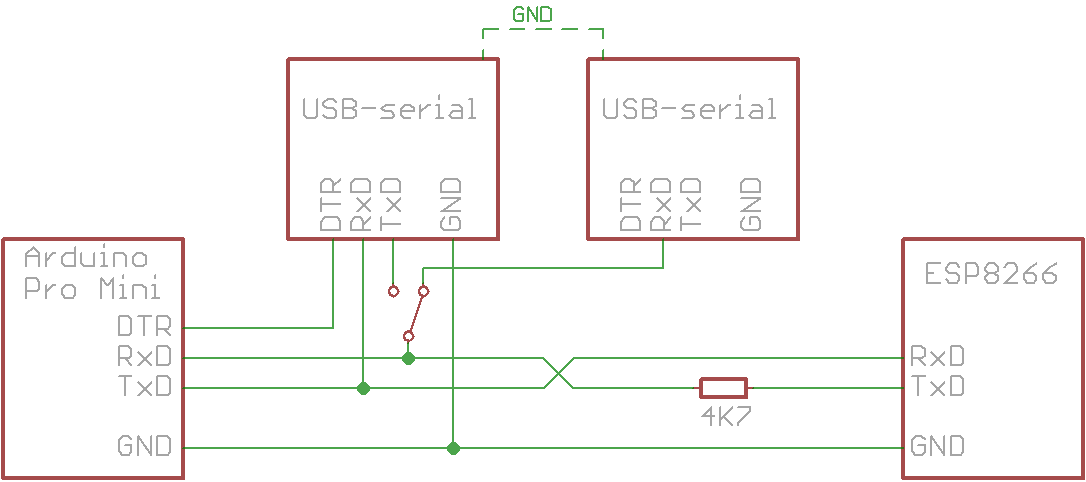 Connection from Arduino Pro Mini to ESP8266